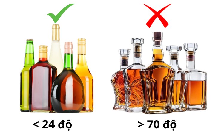 nồng độ rượu cho phép lên máy bay