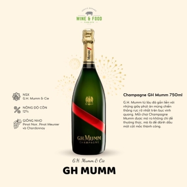 Rượu vang Champagne GH Mumm Pháp 6X75CL