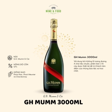Rượu Champagne Pháp GH Mumm 6X300CL 