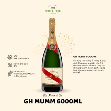 Rượu Champagne Pháp GH Mumm 6X600CL 